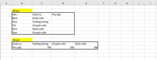 Ví dụ 2: Tính phụ cấp nhân viên bằng hàm HLOOKUP Ví dụ 2: Tính phụ cấp nhân viên bằng hàm HLOOKUP