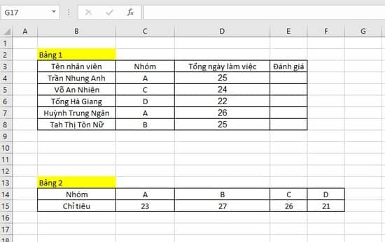 Ví dụ 3: Kết hợp hàm HLOOKUP với hàm IF. Ví dụ 3: Kết hợp hàm HLOOKUP với hàm IF.