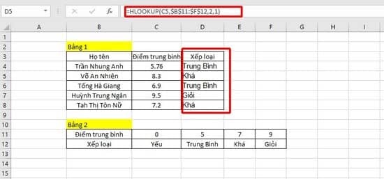 Ví dụ 1: Xếp loại thứ hạng của học sinh theo điểm số Ví dụ 1: Xếp loại thứ hạng của học sinh theo điểm số