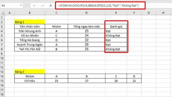 Ví dụ 3: Kết hợp hàm HLOOKUP với hàm IF. Ví dụ 3: Kết hợp hàm HLOOKUP với hàm IF.