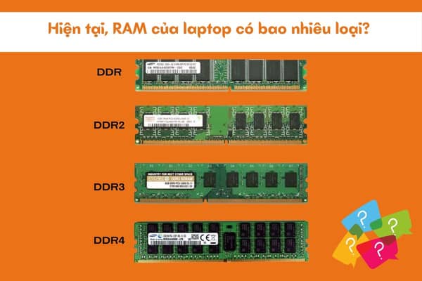 Cách kiểm tra laptop có nâng cấp ram được không Cách kiểm tra laptop có nâng cấp ram được không