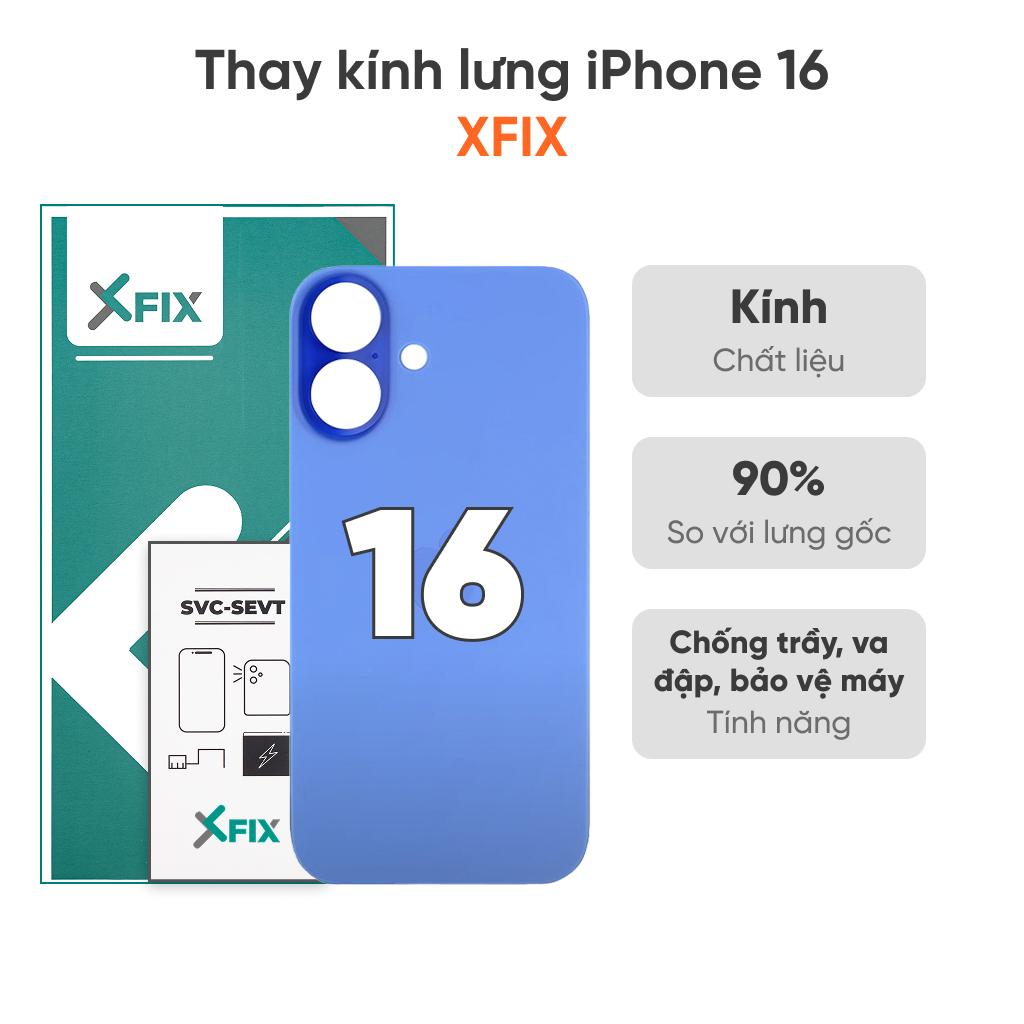 Loại XFIX
