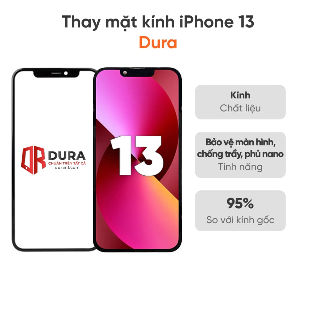 Dura