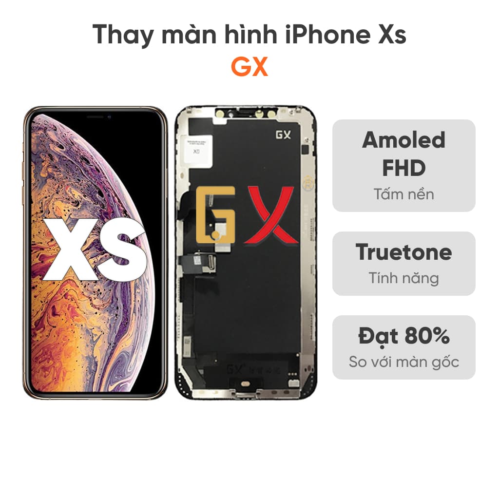 GX