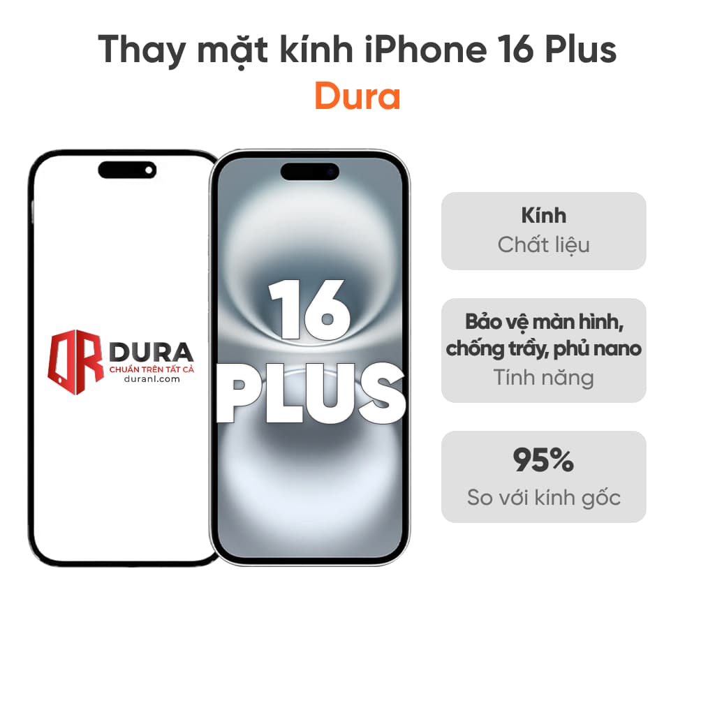 Dura
